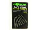 articles-peche-carpe-marque Run Rig Rubber Korda